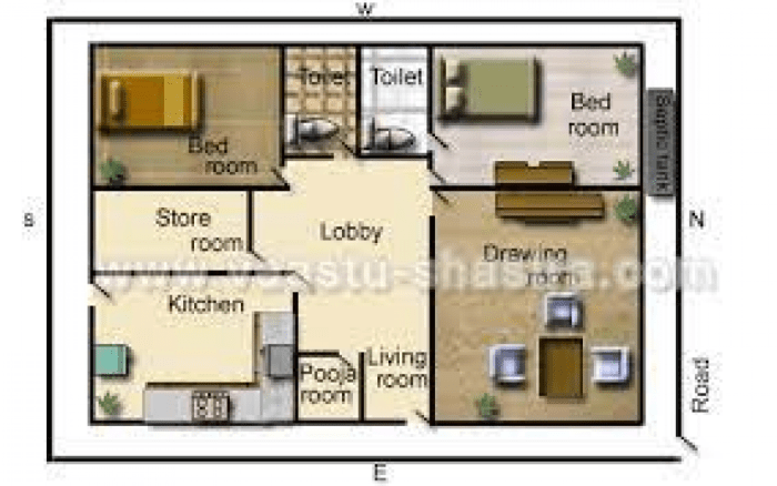 Vastu shastra house design